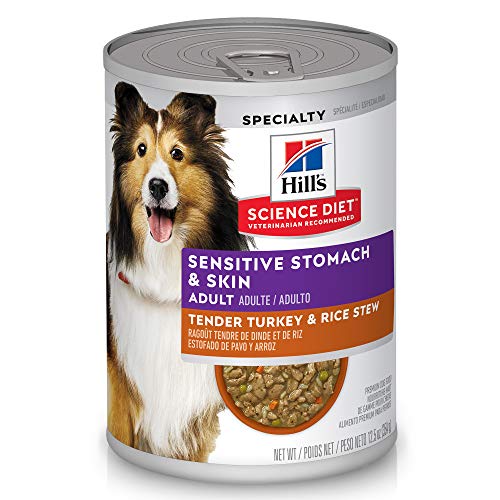 Pet Diet Food Review